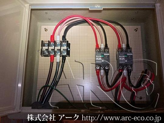 進捗状況