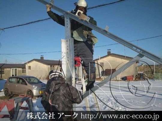 進捗状況