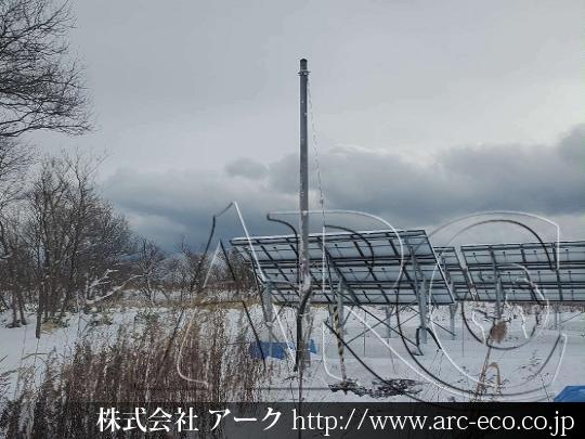進捗状況