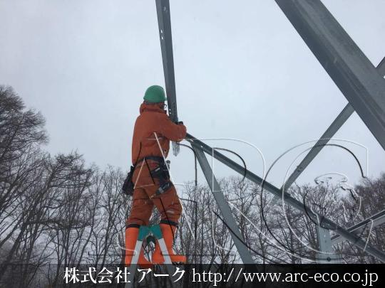 進捗状況