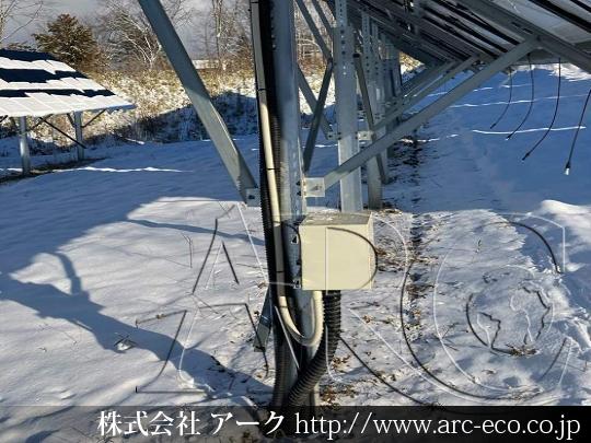 進捗状況
