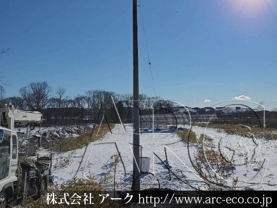 進捗状況