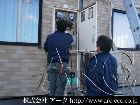 進捗状況