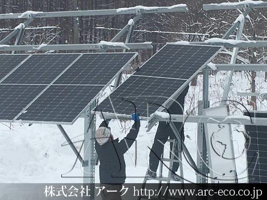進捗状況