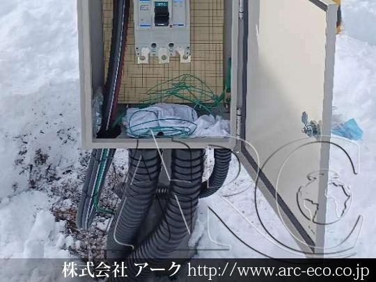 進捗状況