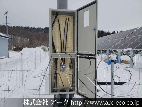 進捗状況