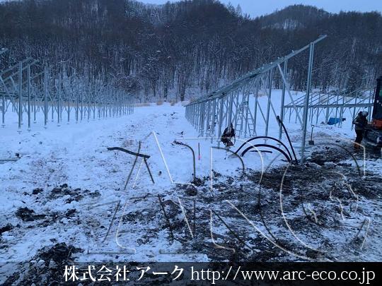 進捗状況