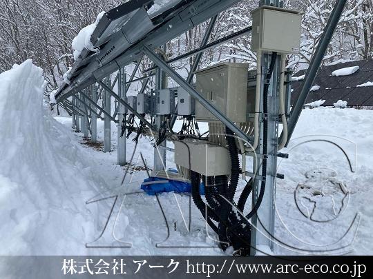 進捗状況