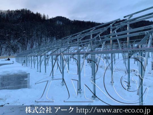 進捗状況