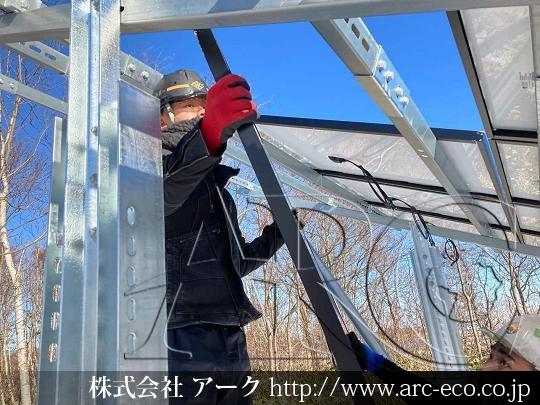 進捗状況