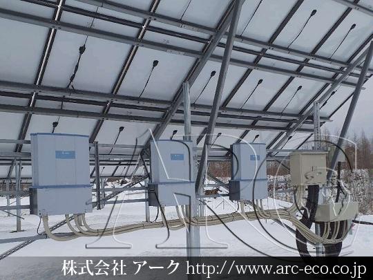 進捗状況