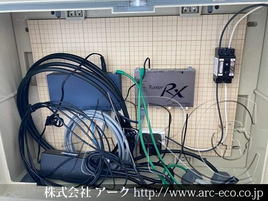進捗状況