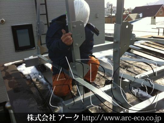 進捗状況
