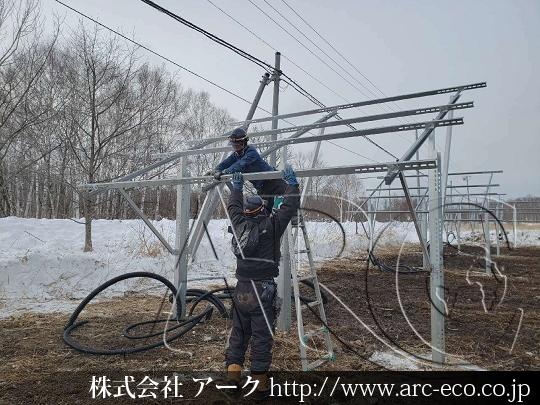 進捗状況