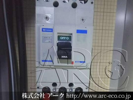 進捗状況