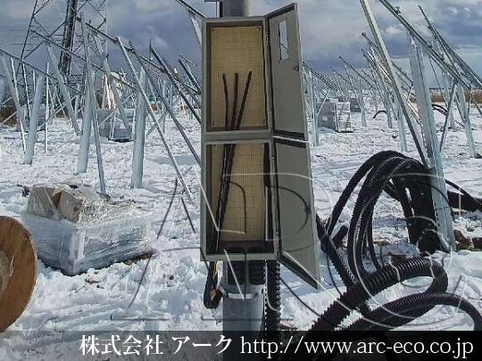 進捗状況