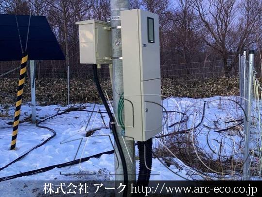 進捗状況
