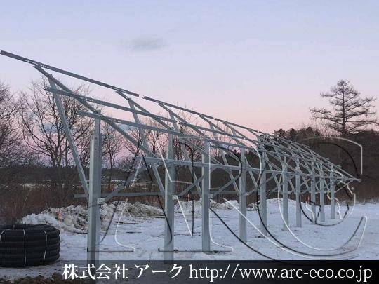 進捗状況