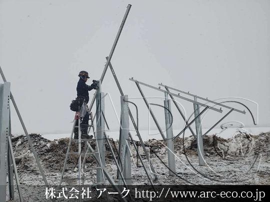 進捗状況
