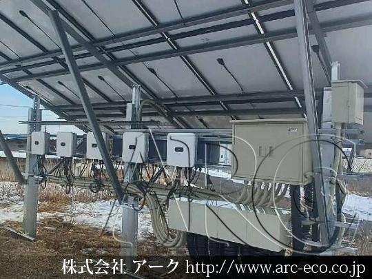 進捗状況