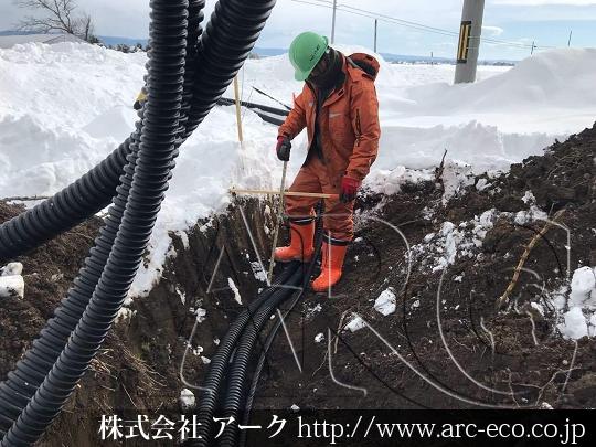 進捗状況