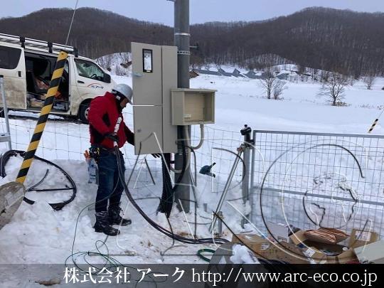 進捗状況