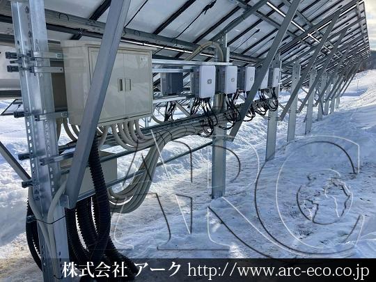 進捗状況