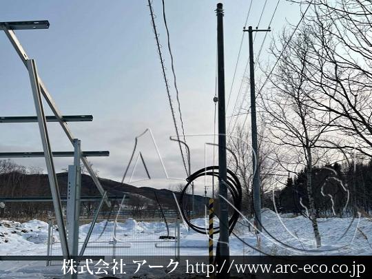 進捗状況