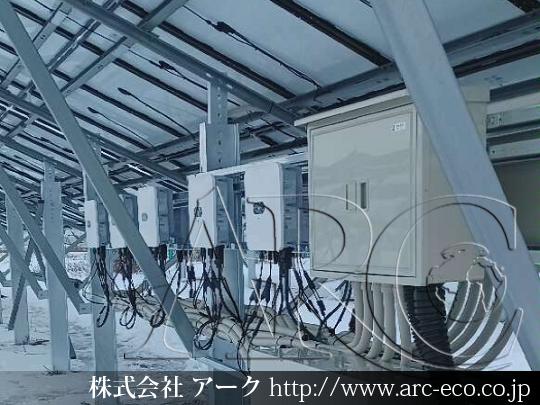 進捗状況