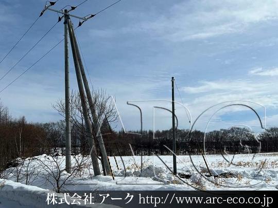 進捗状況