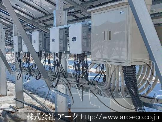 進捗状況