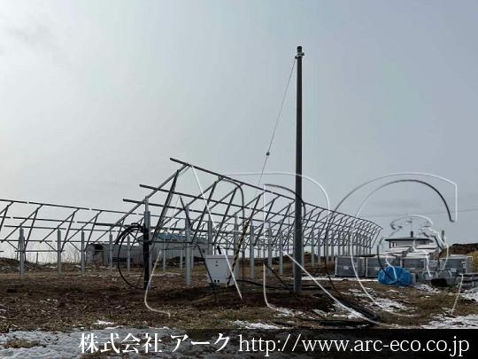 進捗状況