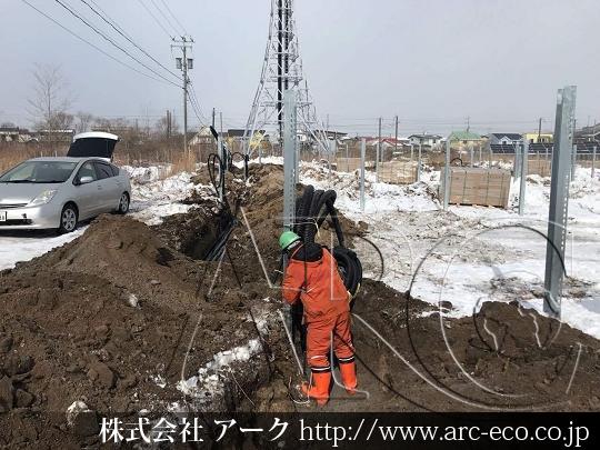 進捗状況
