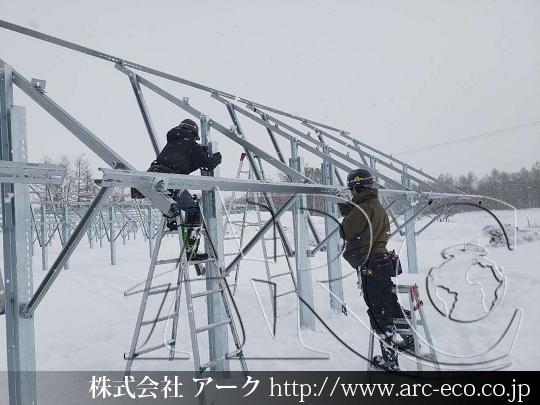 進捗状況