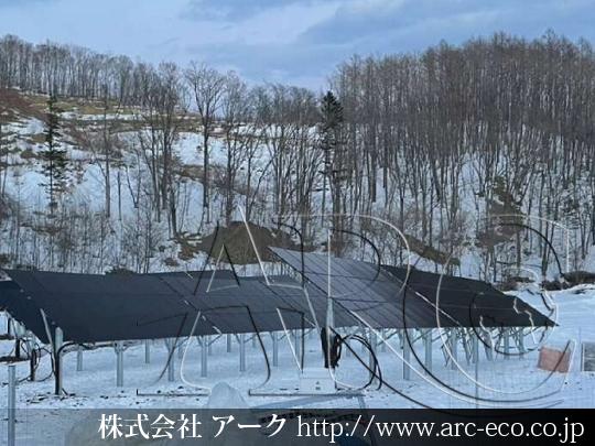 進捗状況
