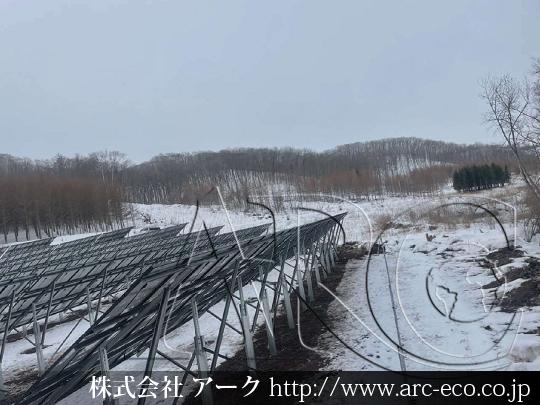 進捗状況