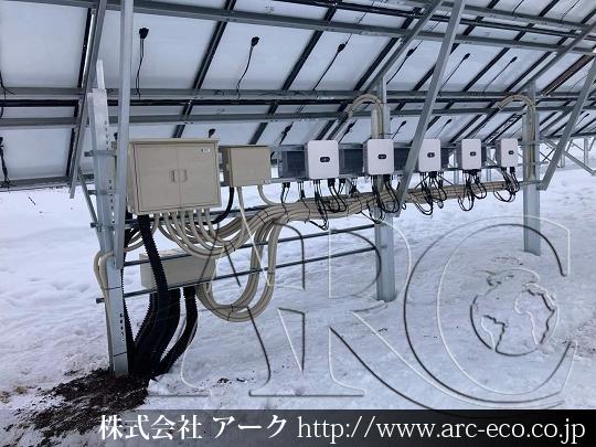進捗状況