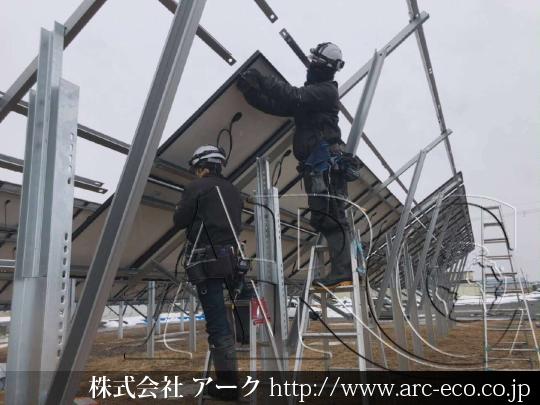 進捗状況