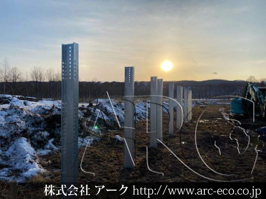 進捗状況