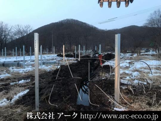 進捗状況