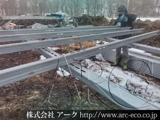 進捗状況