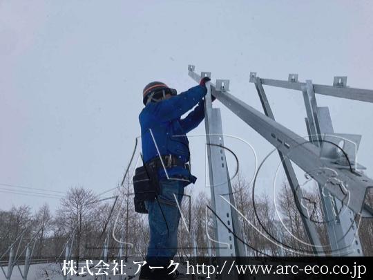 進捗状況