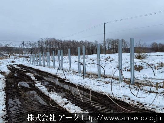 進捗状況