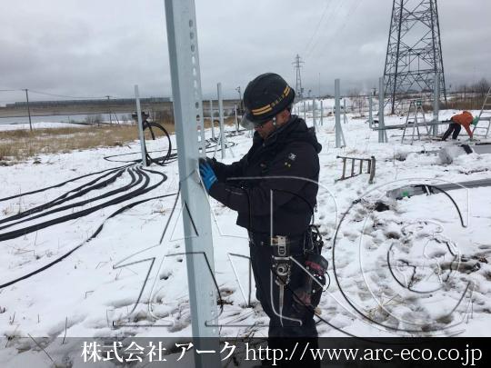 進捗状況