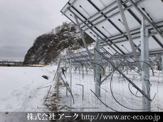 進捗状況