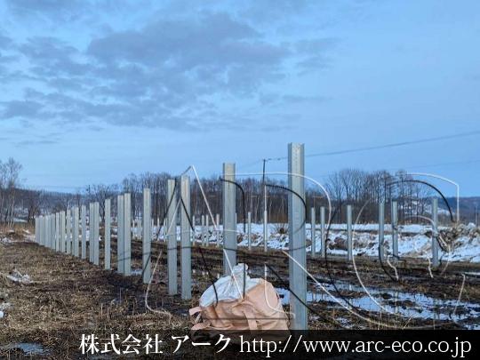 進捗状況