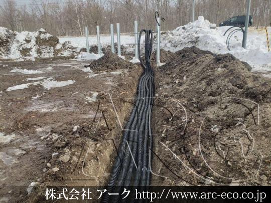 進捗状況