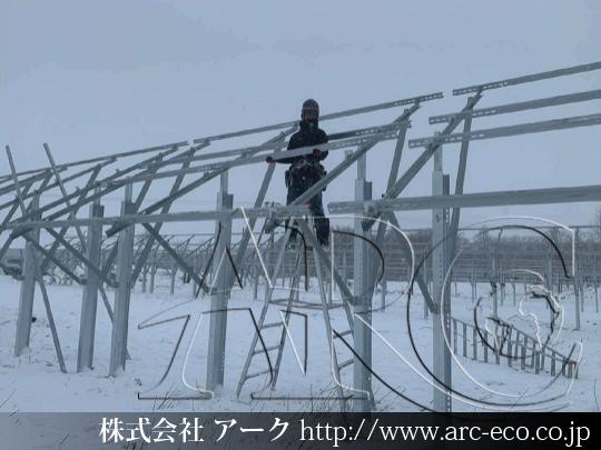 進捗状況