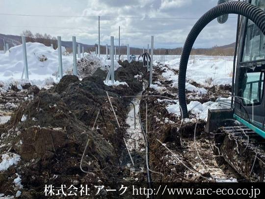 進捗状況