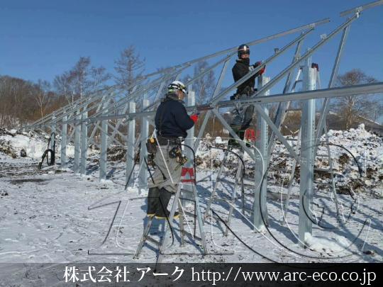 進捗状況